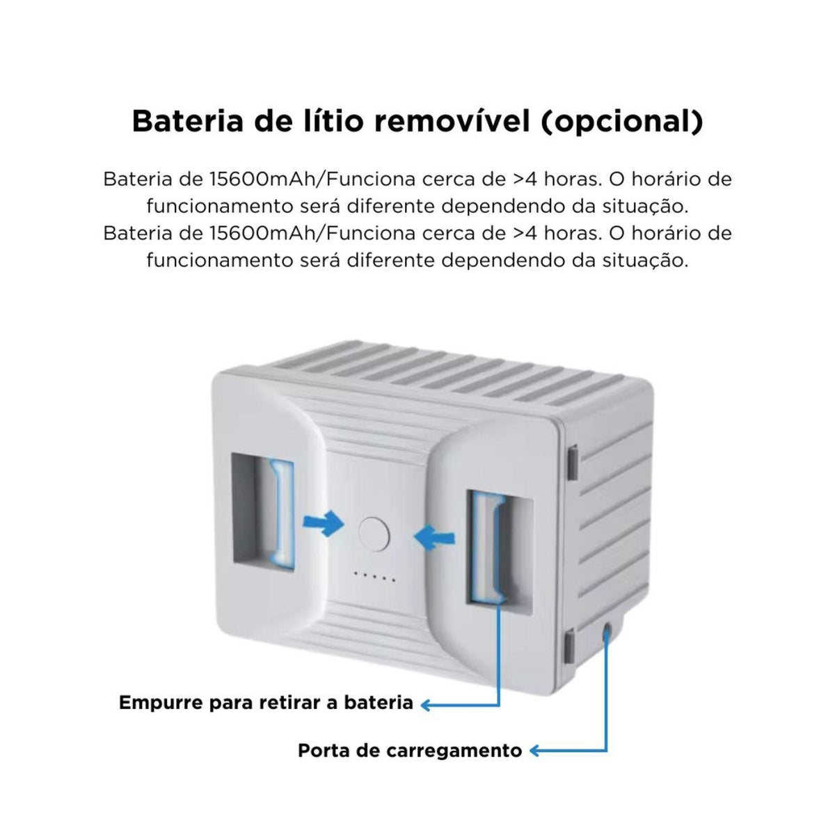 Geladeira Portátil Maxiclima 9 Litros – 12V/24V 110v 220v