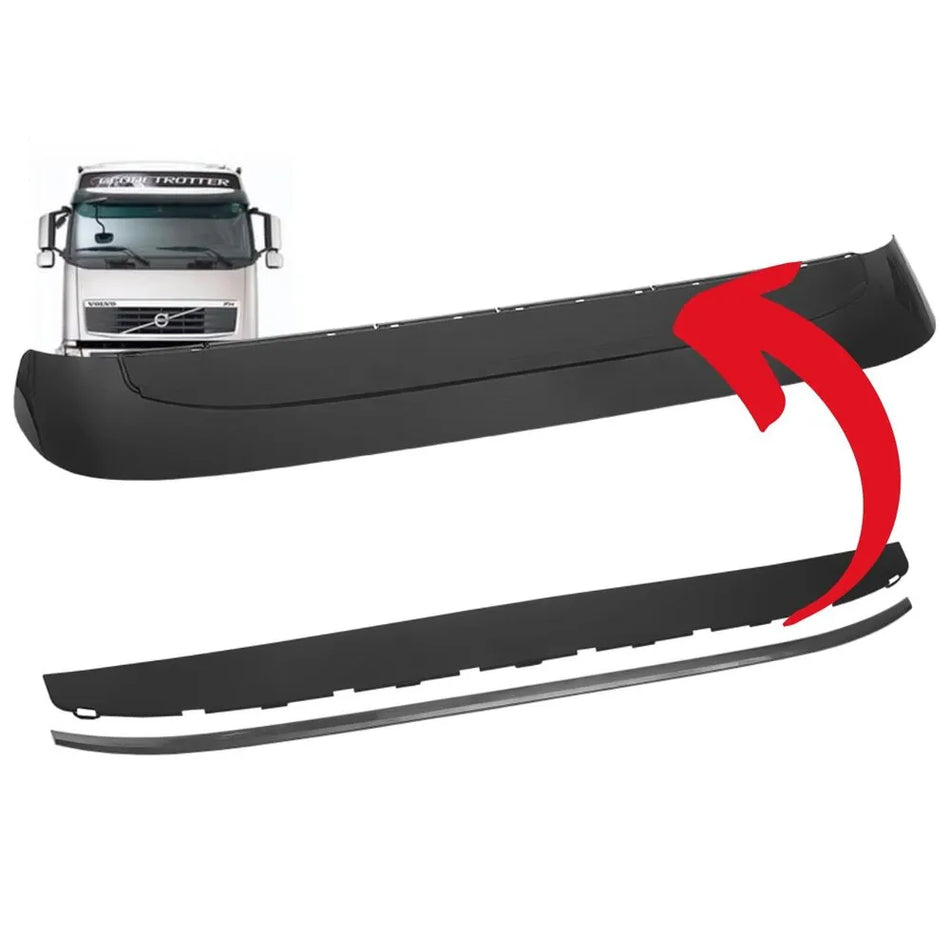 Kit Tapa-Sol Volvo FH FM FMX Globetrotter Lâmina + Moldura